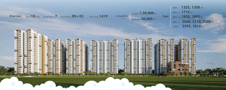 Living Room, radhey-skye 3 Bedroom 2300 Sq.Ft. Apartment In Velmala Hyderabad 8453201