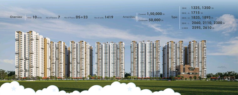 Living Room, radhey-skye 3 Bedroom 2300 Sq.Ft. Apartment In Velmala Hyderabad 8453201