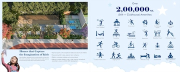 Master Plan in 3 BHK Apartment at Radhey Skye, Velmala – for Sale