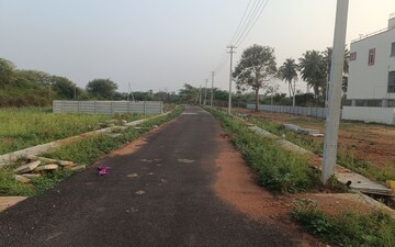 Plot For Sale in Mysore University