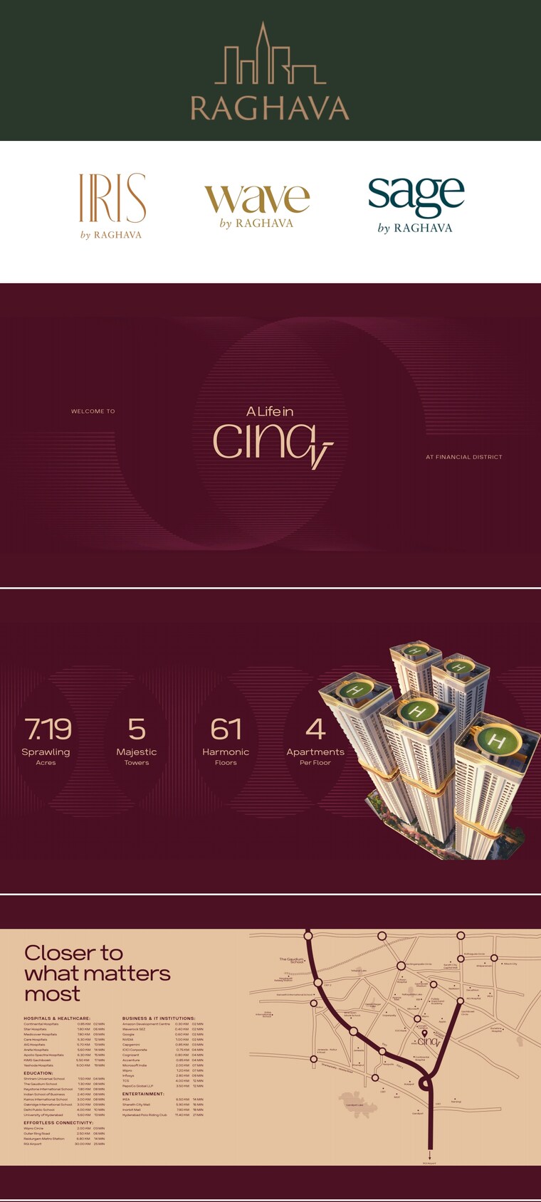 Master Plan, raghava-cinq 4 Bedroom 3600 Sq.Ft. Apartment In Financial District Hyderabad 8454253