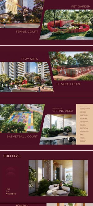 Master Plan in 4 BHK Apartment at Raghava Cinq, Financial District – for Sale