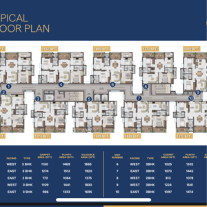 Staircase in 2 BHK Apartment at CSK Skyscape, Shamshabad – for Sale