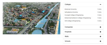 Master Plan in 3 BHK Apartment at Urbanrise On Cloud 33, Bachupally – for Sale