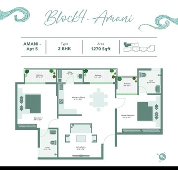Master Plan in 2 BHK Apartment at Yeshwanthpur – for Sale