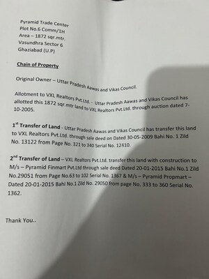  Showroom – Exterior View View at Vasundhara Sector 6 - for Sale