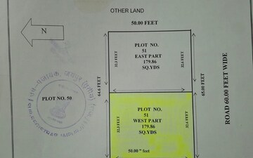 Land For Sale in Hathoj
