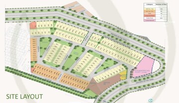  3.5 BHK Apartment at Pinjore – for Sale