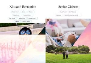 Master Plan in 2 BHK Apartment at UK Luxecity, Kandivali East – for Sale