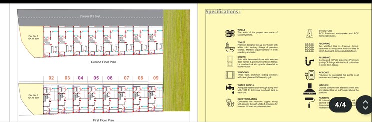 Master Plan, bawaria kalan 3 Bedroom 911 Sq.Ft. Villa In Bawaria Kalan Bhopal 8473009