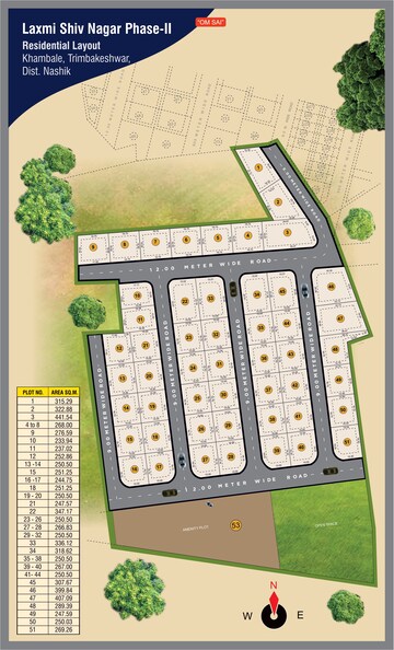 Plot Area in  Plot at Trimbak Road – for Sale