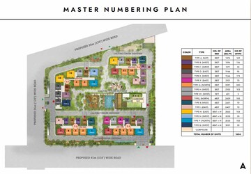 Master Plan in 4 BHK Apartment at Prestige Spring Heights, Rajendra Nagar – for Sale