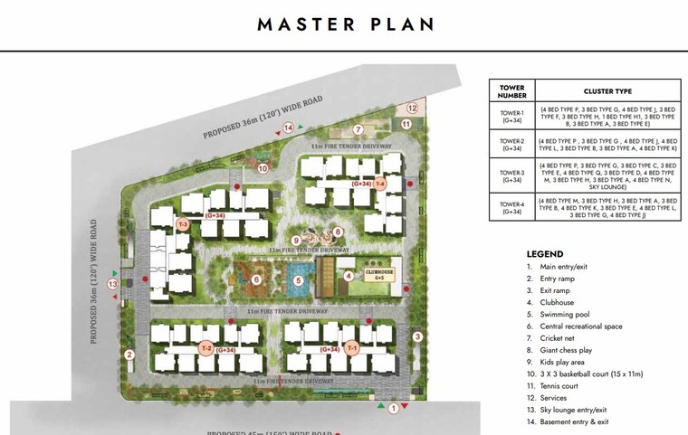 undefined, prestige-spring-heights 4 Bedroom 3036 Sq.Ft. Apartment In Rajendra Nagar Hyderabad 8474558