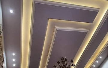 Office Space For Rent in Sector 8, Dwarka