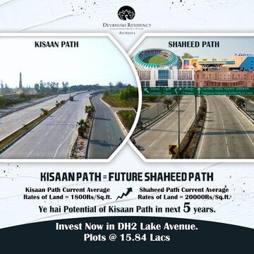  Plot – Exterior View View at Kisan Path - for Sale