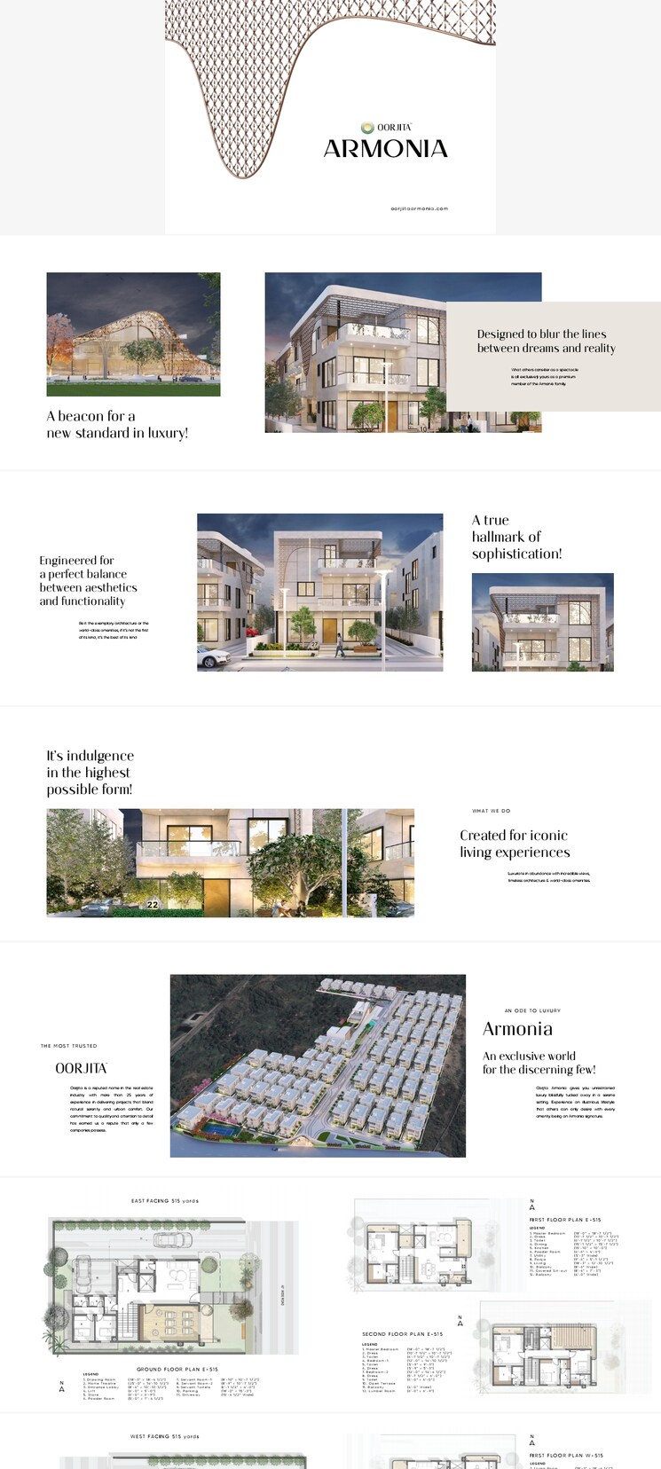 Master Plan, oorjita-armonia 6 Bedroom 8435 Sq.Ft. Villa In Budwel Hyderabad 8478750