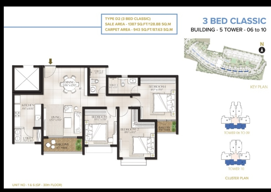 3 BHK Apartment For Sale in Meridian Park At The Prestige City