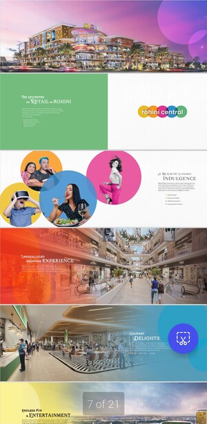 Master Plan in Studio Apartment at Migsun Rohini Central, Rohini Sector 22 – for Sale