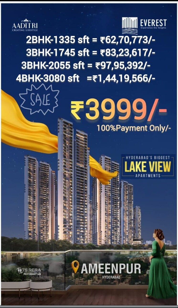 Master Plan, janapriya-nile-valley 2 Bedroom 1250 Sq.Ft. Apartment In Madinaguda Hyderabad 8484858
