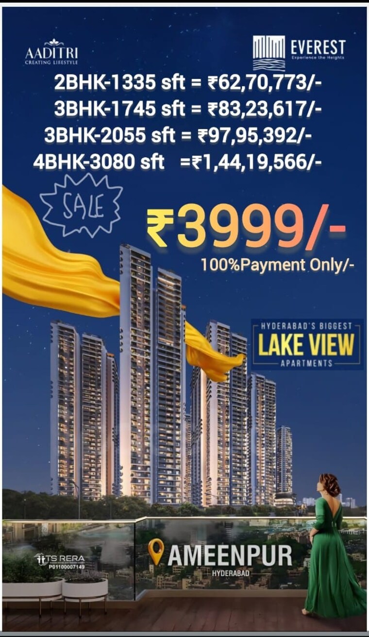 Master Plan, janapriya-nile-valley 2 Bedroom 1250 Sq.Ft. Apartment In Madinaguda Hyderabad 8484858