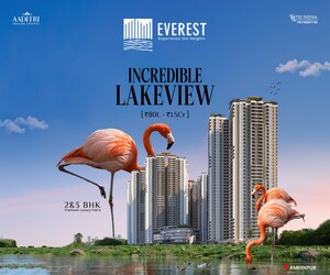 Master Plan in 4 BHK Apartment at Aaditri Everest, Ameenpur – for Sale