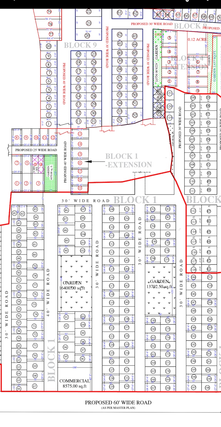 Exterior View, bahatarai road  1000 Sq.Ft. Plot In Bahatarai Road Bilaspur 8485282