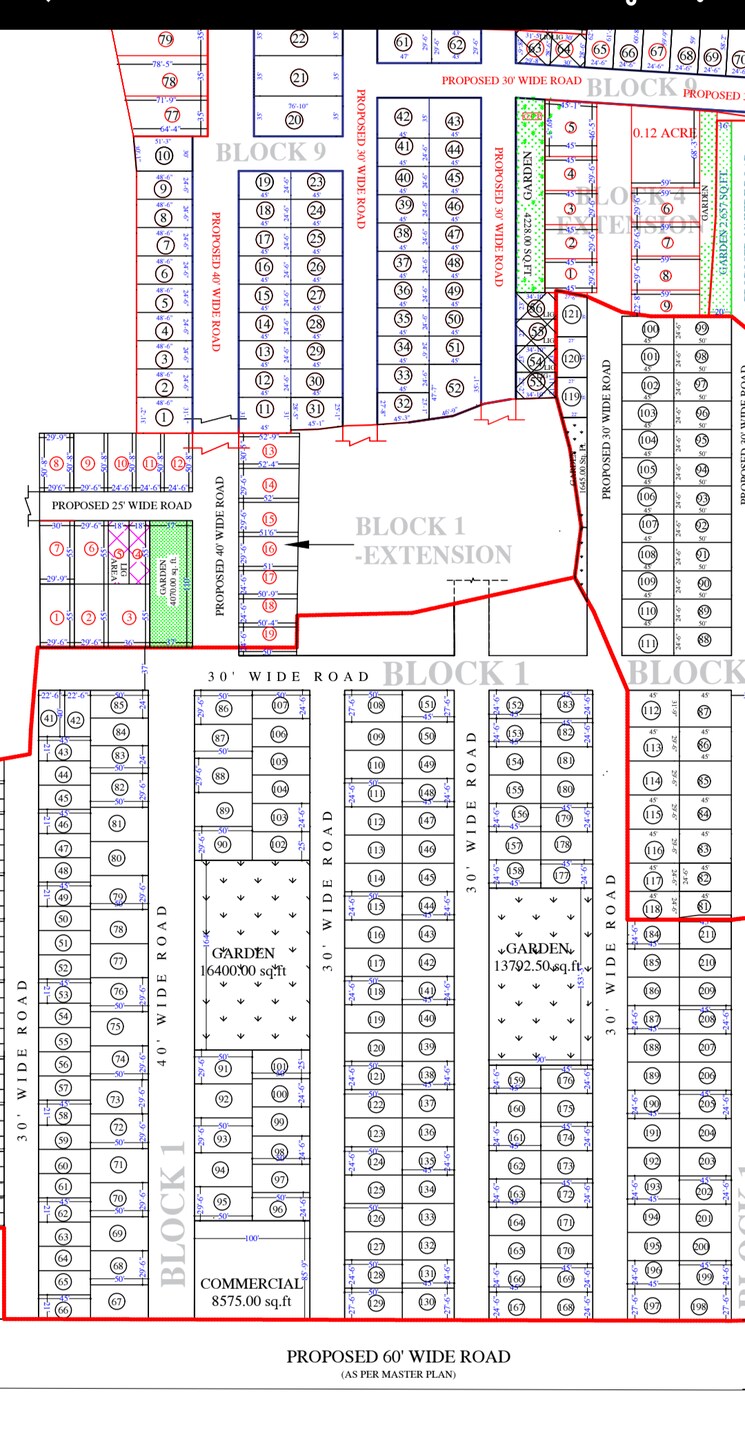 Exterior View, bahatarai road  1000 Sq.Ft. Plot In Bahatarai Road Bilaspur 8485297