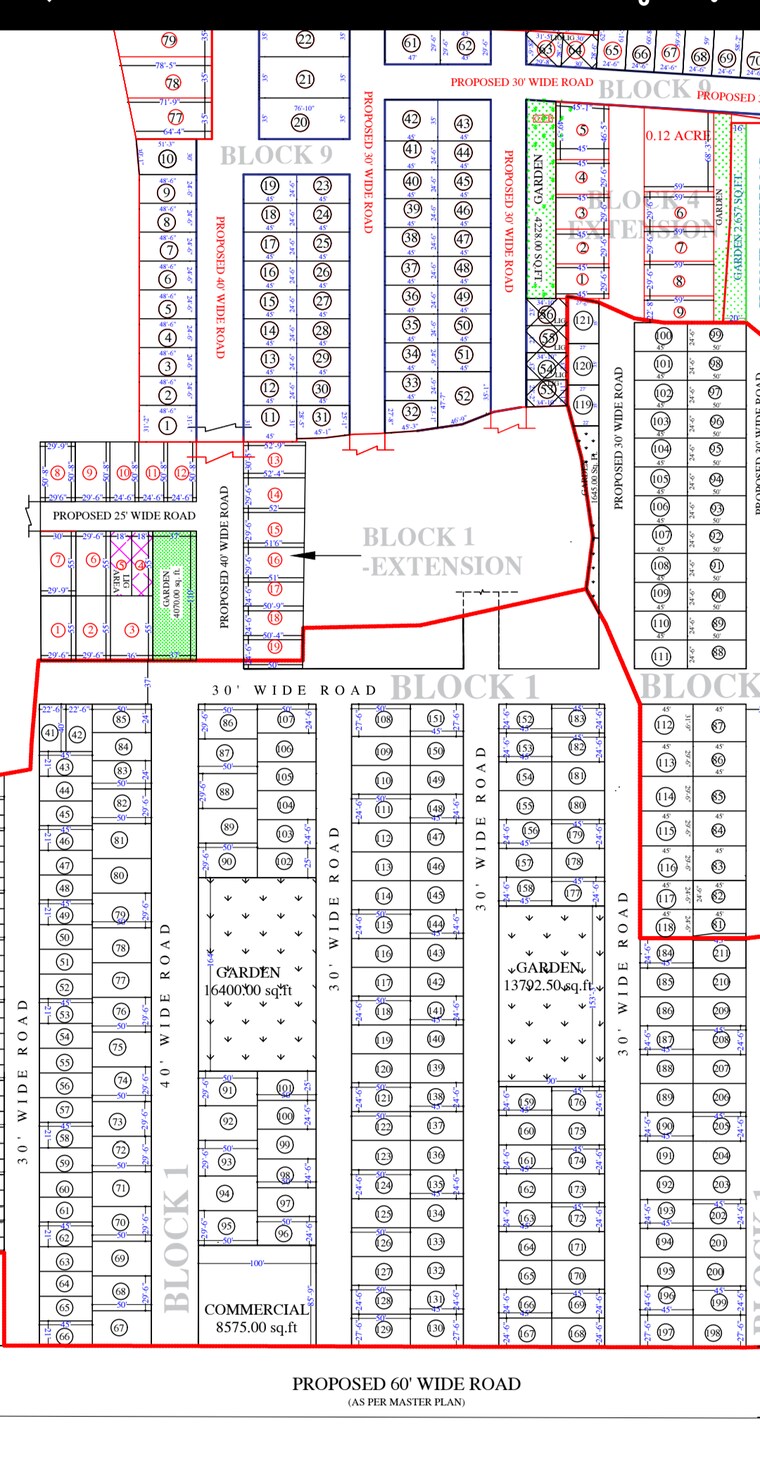 Exterior View, bahatarai road  1000 Sq.Ft. Plot In Bahatarai Road Bilaspur 8485297