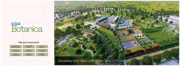 Garden, silpa-raghava-botanica Commercial Land 360 Sq.Yd. In Mucherla Hyderabad 8485966