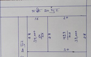  Plot – Exterior View View at Murthal - for Sale