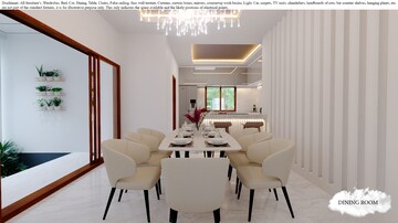 Team Area in 4 BHK Independent House at Parli – for Sale