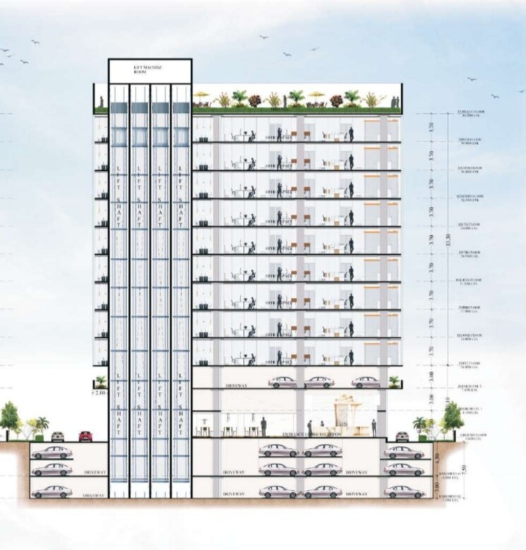 Exterior View, kokapet Commercial Office Space in IT/SEZ 500 Sq.Ft. In Kokapet Hyderabad 8494910