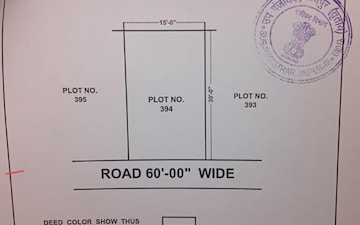 Land For Sale in Hathoj