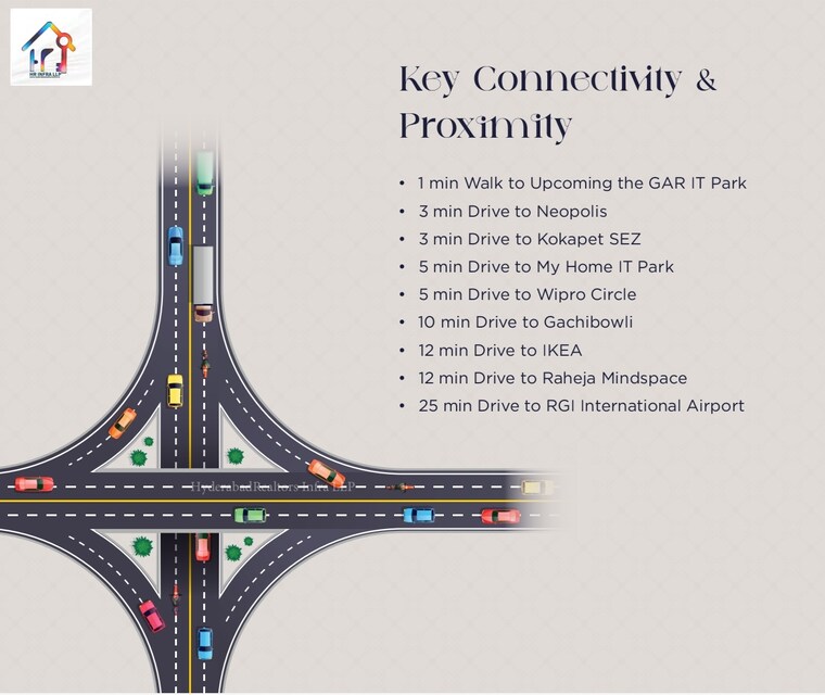 undefined, kokapet 3.5 Bedroom 2437 Sq.Ft. Apartment In Kokapet Hyderabad 8500683