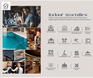  4 BHK Apartment at Kokapet – for Sale