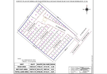 Plot – Map Location View at Kairwaan Gaon - for Sale