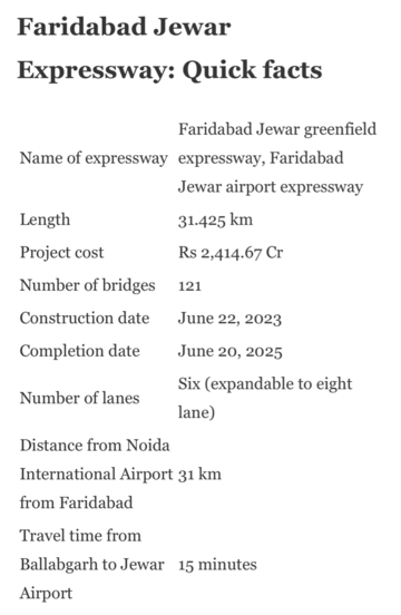   Plot at Knowledge Park 1 Greater Noida – for Sale