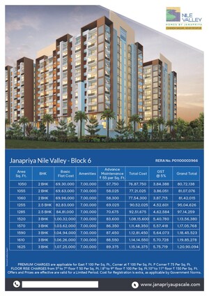 2 BHK Apartment – Exterior View View at Janapriya Nile valley, Madinaguda - for Sale