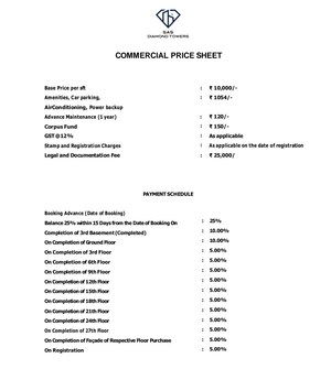   Office Space at SAS Diamond Towers, Financial District – for Sale