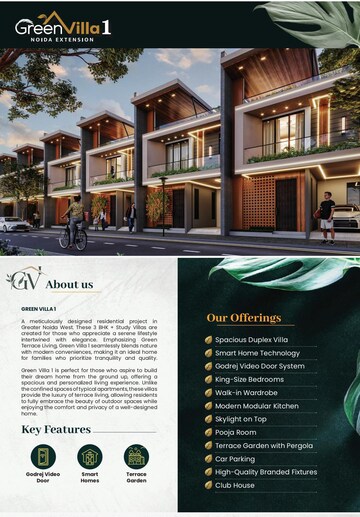 3.5 BHK Villa – Exterior View View at Sector 16b Greater Noida - for Sale