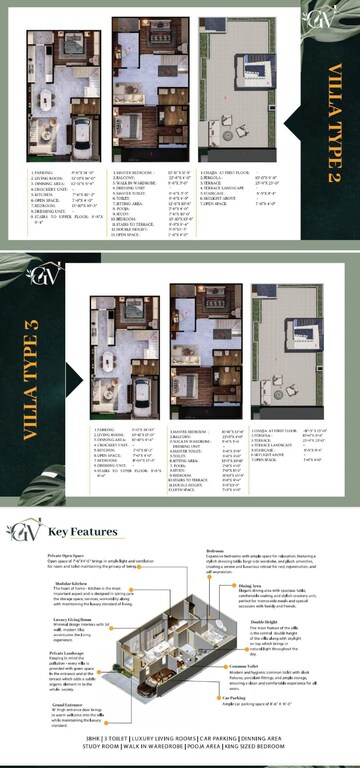 3.5 BHK Villa – Exterior View View at Sector 16b Greater Noida - for Sale