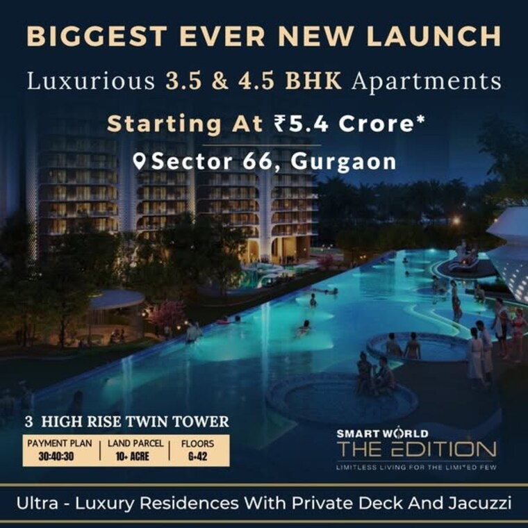 Swimming Pool, smart-world-the-edition 3 Bedroom 3035 Sq.Ft. Apartment In Sector 66 Gurgaon 8525167