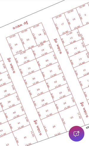   Plot at Suthgatti – for Sale