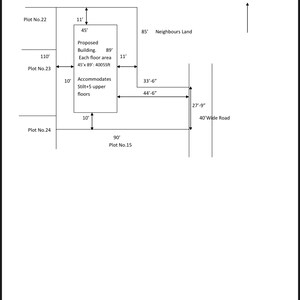  Plot For Sale in Aparna Palm Meadows, Kompally