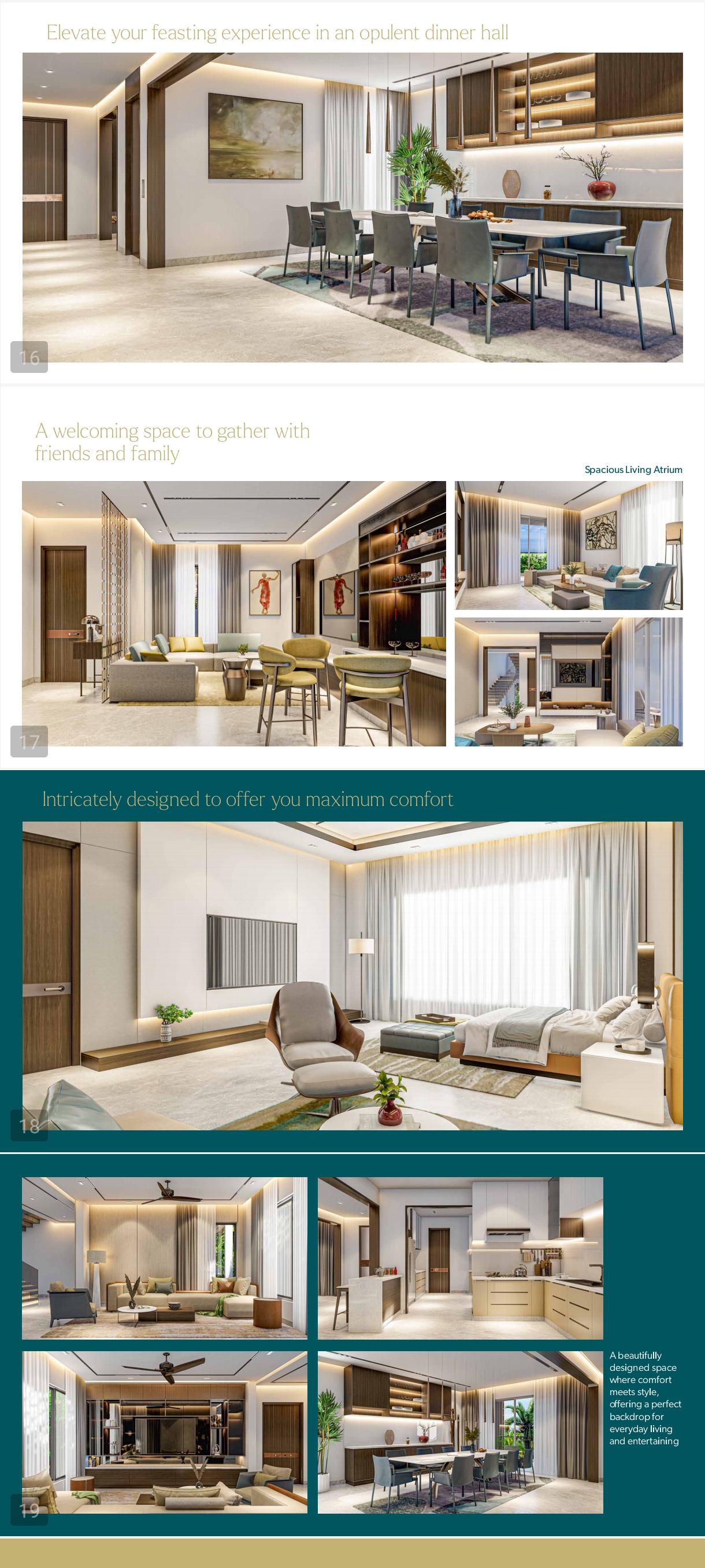 4 BHK + Pooja Room 5647 Sq.Ft. Villa in Raghava Sage