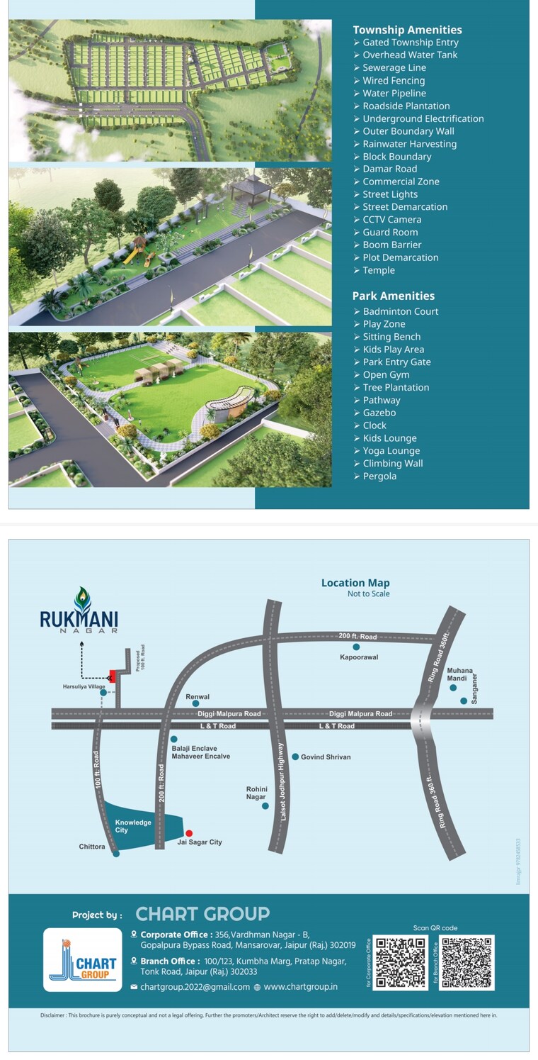 Map Location, rukmani-nagar-chatarpura  100 Sq.Yd. Plot In Chatarpura Jaipur 8552249