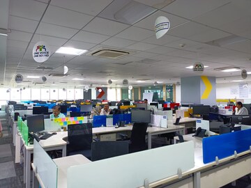  Office Space For Rent in Madhapur