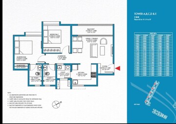 2 BHK Apartment For Sale in Godrej Park Retreat, Sarjapur Road