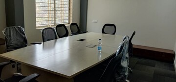  Office Space For Rent in Mahadevpura