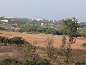 Plot Area in  Plot at Aduri Iconic 5, Shadnagar – for Sale